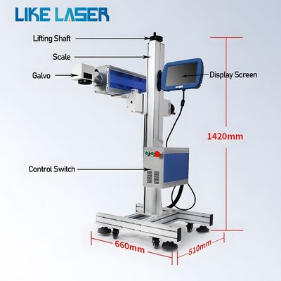 Continuous Wave Laser CO2 Marking Machine for Fast Online Production of Plastic Labels