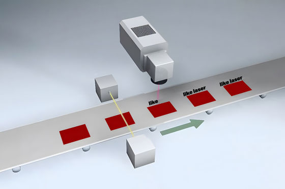 PVC Pipe Sheet for Plastisol Laser Marking Printing Machine at 0-7000mm/S Marking Speed